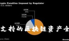 比特派支持的区块链资产