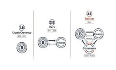 USDT区块查询浏览器：轻松