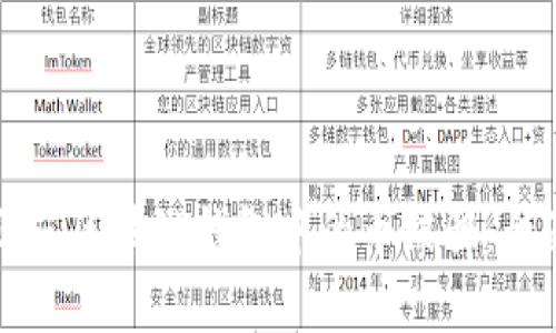 如何防范区块链钱包中的币被骗：全面指南