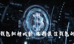 数字货币钱包纵横比较：