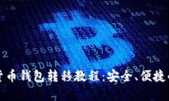 全面解析加密货币钱包转