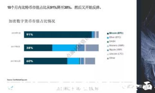 
解决比特派应用转圈问题的全面指南