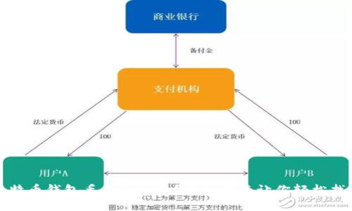 比特币钱包丢了怎么办？详细指南让你轻松找回