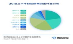 如何通过微信实现一单一