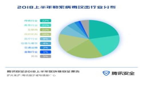 
如何通过微信实现一单一结打赏赚钱