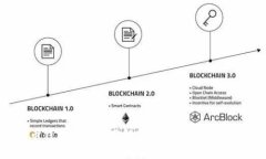 比特币钱包转出费用解析
