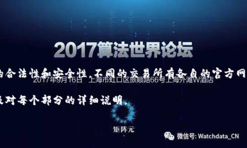 关于比特交易所下载网址的问题，首先需要了解比特交易所的合法性和安全性。不同的交易所有各自的官方网站，并且在下载交易所的应用时，确保下载自正规渠道是关键。

以下是关于比特交易所下载网址及相关问题的结构大纲，以及对每个部分的详细说明。

### 比特交易所下载网址及其注意事项