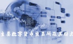 香港主要数字货币交易所