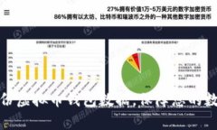 如何有效备份虚拟币钱包