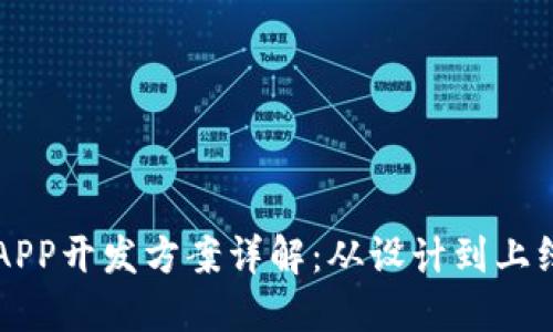 区块链钱包APP开发方案详解：从设计到上线的完整指南