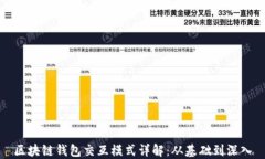 区块链钱包交互模式详解