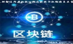 baioti比特币钱包与区块链