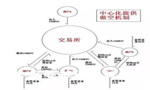 区块链钱包安全吗？全面解析区块链钱包的安全性与可靠性