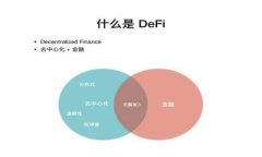 区块链钱包安全指南：保