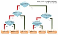 如何在手机上下载和设置