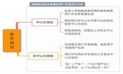 银泰钱包能否兑换USDT？详