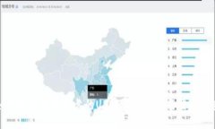 : 如何选择安全可靠的US