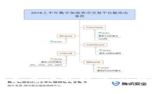 区块链钱包政策与下载指南：您需要知道的一切