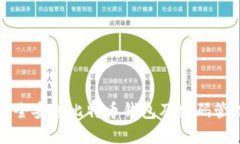 如何安全安装比特币钱包