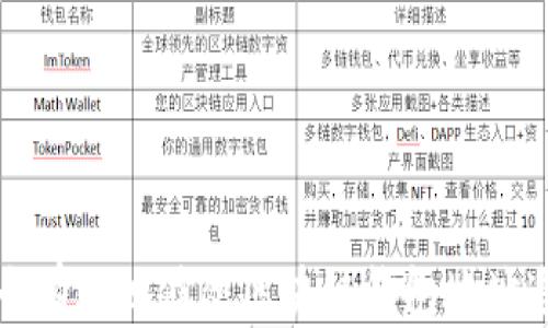 
如何安全有效地修改区块链钱包地址追踪设置