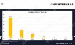 如何将USDT存放在TP Wallet：