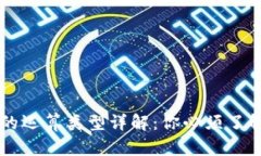 以太坊钱包的运算类型详