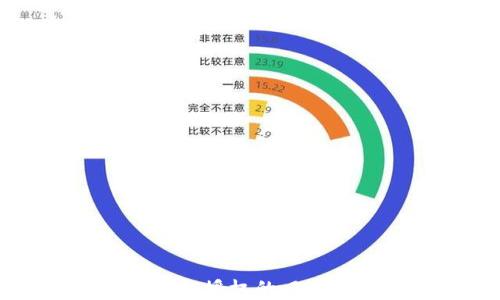 
tpWallet盗取授权的风险及防护指南