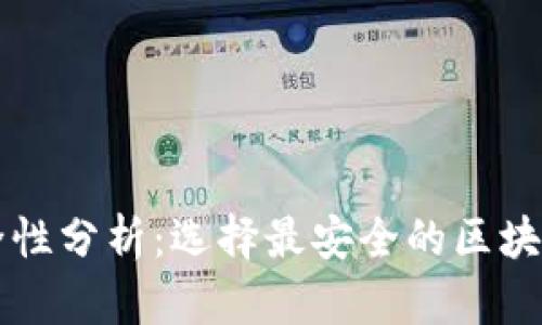 区块链钱包安全性分析：选择最安全的区块链钱包应用指南