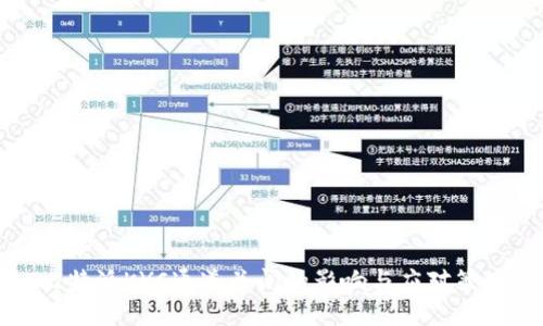 比特派KYC通道关闭的影响与应对策略