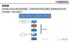 : 全面解析加密货币钱包网
