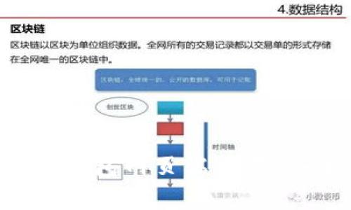 : 全面解析加密货币钱包网页端交易：安全、便捷与未来展望