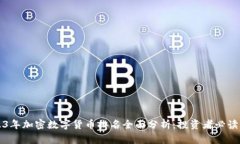 2023年加密数字货币排名全