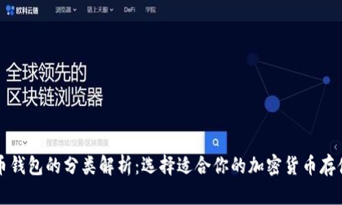 比特币钱包的分类解析：选择适合你的加密货币存储方式