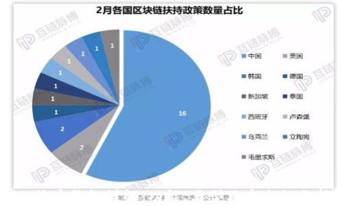 
比特币钱包详解：功能、类型及安全性分析