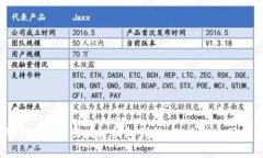 大陆使用的区块链钱包详
