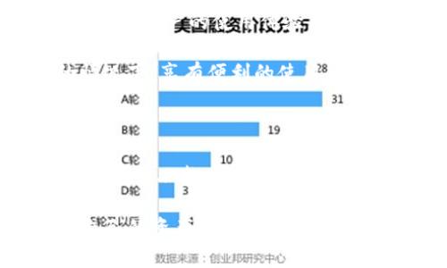   比特派钱包不能截图的原因与解决方案 / 

 guanjianci 比特派钱包, 数字资产, 安全性, 手机应用 /guanjianci 

### 内容主体大纲

1. 引言
   - 比特派钱包简介
   - 安全性的重要性
   - 截图限制的背景

2. 比特派钱包截图限制的原因
   - 安全性考量
   - 保护用户隐私
   - 符合行业标准

3. 如何解决比特派钱包不能截图的问题
   - 使用手机自带的安全工具
   - 通过其他设备进行记录
   - 了解并利用钱包的功能

4. 使用比特派钱包的最佳实践
   - 保护个人信息
   - 定期备份
   - 注意网络安全

5. 用户常见问题解答
   - 比特派钱包和其他数字钱包的区别
   - 截图功能的必要性
   - 如何使用比特派钱包的其他功能
   - 在安全性与便利性之间的平衡

6. 结论
   - 安全与方便并重
   - 未来趋势与用户忠告

### 引言

比特派钱包是一款广受欢迎的数字资产管理应用，因其安全性和便携性而受到用户的喜爱。作为一种确保用户资金安全的工具，比特派钱包采用了多种安全措施，其中包括禁止截图功能。这项设计初衷是为了防止用户的敏感信息被泄露，保护用户的数字资产安全。

在本篇文章中，我们将重点探讨比特派钱包禁用截图的原因与解决方案，同时还会介绍使用比特派钱包时的最佳实践和用户常见问题。

### 比特派钱包截图限制的原因

#### 安全性考量

比特派钱包作为一个加密数字资产管理工具，其主要目的是保护用户的资金安全。为了实现这一目标，开发者在设计过程中需要考虑到各种潜在的安全隐患。禁用截图是为了防止用户在未经授权的情况下分享或泄露敏感信息。例如，私钥、恢复助记词等信息如果被恶意用户捕获，可能导致资金失窃。因此，禁止截图直接降低了信息被滥用的风险。

#### 保护用户隐私

除了保护用户的数字资产，保护用户隐私也是比特派钱包采取这一措施的关键因素。很多用户对于自己的交易记录、资产组成等信息非常敏感，截图功能的限制可以减少信息被曝光的可能性。这一点在数字货币交易环境中尤为重要，因为交易信息，特别是大额交易，常常会成为黑客攻击的目标。

#### 符合行业标准

比特派钱包的设计还考虑了行业的监管要求和标准。在许多国家和地区，数字资产管理需要遵循严格的法规和合规要求。禁用截图功能不仅是对用户安全的负责，也是符合法律法规的一个表现。

### 如何解决比特派钱包不能截图的问题

#### 使用手机自带的安全工具

虽然比特派钱包不能截图，但很多手机都配备了安全工具，可以让用户在特定场景下进行屏幕记录或加密分享。例如，一些手机提供了录屏功能，用户可以选择在安全的环境中录制比特派钱包的使用过程，但需注意在使用后将视频删除，确保不被他人获取。

#### 通过其他设备进行记录

用户还可以利用其他设备来记录比特派钱包中的重要信息。例如，可以使用平板电脑、笔记本电脑等设备来浏览钱包中的信息，同时使用其他工具进行记录。然而，这样的方式同样需要小心，以免信息在传输过程中被别人获取。

#### 了解并利用钱包的功能

比特派钱包本身提供了一些功能，使用户可以方便地获取和管理信息。比如，用户可以在应用内查看历史交易记录、生成报告等。了解钱包提供的各种工具，可以帮助用户在不使用截图的情况下有效地管理个人资产。

### 使用比特派钱包的最佳实践

#### 保护个人信息

保护个人信息是使用比特派钱包的首要任务。用户应该确保自己的密码强度足够高，并定期更改密码。此外，开启双重认证功能也是增强安全性的一个有效手段。

#### 定期备份

比特派钱包允许用户创建钱包备份。一旦用户的手机丢失或者钱包应用崩溃，备份可以帮助用户恢复资产。因此，定期进行备份并储存至安全的地方是非常重要的。

#### 注意网络安全

用户在使用比特派钱包时应注意网络安全，尽量避免在不安全的Wi-Fi环境下进行交易。同时，使用VPN等工具保护网络连接，将会进一步增强安全性。

### 用户常见问题解答

#### 比特派钱包和其他数字钱包的区别

比特派钱包与其他数字钱包的不同点在于其主打安全性与用户体验的结合。比特派钱包专注于用户资金的安全和隐私保护，采用了多种防护措施，如禁用截图、双重认证等。此外，其用户界面设计友好，适合不同层次的用户使用。

与一些传统数字钱包相比，比特派钱包对用户的操作安全体系更为完善，提供了更为安全的存储环境。相比之下，某些数字钱包可能未能在安全性与便利性之间找到平衡，用户在使用过程中可能面临更多的安全隐患。

#### 截图功能的必要性

截图功能在某些情况下可能被认为是方便的工具，便于用户记录重要信息或分享给他人。然而，在涉及涉及财政和个人信息的应用中，这种便利往往伴随着风险。比特派钱包选择禁用截图，实际上是从全局安全的角度审视用户的需求。

虽然用户可能会因为找不到截图而感到不便， 但这是为了避免潜在的信息泄露。对于数字资产用户而言，安全性无疑是重于便利性的。因此，比特派钱包的选择符合用户保护的需求。

#### 如何使用比特派钱包的其他功能

比特派钱包实际上有丰富的功能，例如实时行情查看、资产转账、币种兑换等。这些功能可以帮助用户更好地管理和使用自己的数字资产，减少对传统金融手段的依赖。

了解这些功能的使用方法，可以帮助用户更高效地管理其资产。例如，用户可以通过设置提醒功能，随时关注市场行情、了解资产状况。通过掌握各种功能，用户可以最大化比特派钱包的利用效率，提升整体使用体验。

#### 在安全性与便利性之间的平衡

安全性与便利性常常是相互冲突的两个方面。用户在选择数字钱包时，常常需要在这两者之间做出权衡。比特派钱包的设计理念就是为了在保障安全的基础上，提高用户的使用体验。

例如，为了保障用户信息安全，很多安全措施可能会引发用户的使用不便，例如禁用截图。而比特派钱包通过提供其他功能来补充，确保用户能够在确保安全的情况下，享有便利的使用体验。

### 结论

比特派钱包作为一种安全性极高的数字资产管理工具，其采取的禁用截图措施旨在保护用户的资产和隐私。尽管这项措施可能在一定程度上降低了用户的便利性，但从整体上看，保障个人资产的安全显然是更为重要的。

未来，随着数字资产市场的不断发展，安全与便利的双重需求将愈发明显。用户在选择数字钱包时，应该更加关注其安全性，并学会利用各种工具和功能来确保自己的资产安全，做到心中有数。