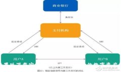 Bitpie苹果版下载安装指南