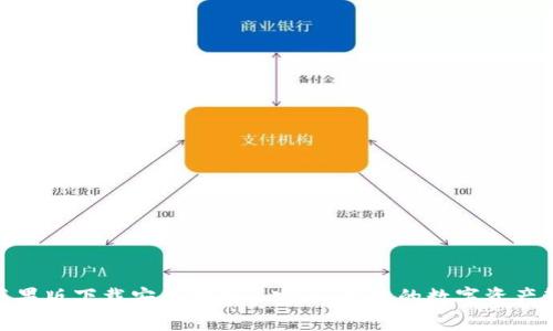 Bitpie苹果版下载安装指南: 安全、高效的数字资产管理工具