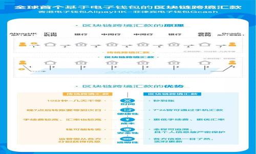 数字货币的可靠性与合法性分析