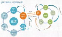 如何创建区块链冷钱包：