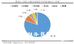 如何选择最安全的区块链