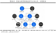 Coinbase钱包转出比特币的到