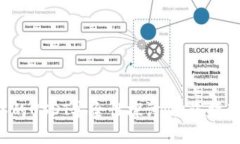 Web3钱包中的USDT安全性探讨