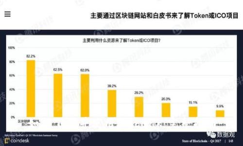 如何下载并使用Bitbank：完整指南