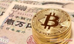 比特派钱包（Bitpie Wallet）