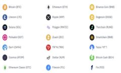 Omni USDT 钱包地址生成规则