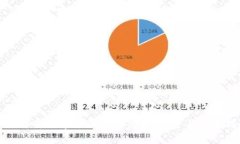 全面解析数字中国APP：功