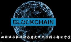 :比特派币权限被恶意更改