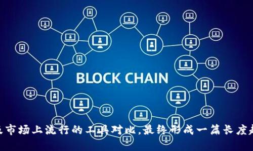 如何批量生成以太坊钱包：简单易懂的完整指南

以太坊钱包, 批量生成, 加密货币, 区块链/guanjianci

### 内容主体大纲

1. 什么是以太坊钱包
   - 介绍以太坊钱包的基本概念
   - 钱包的类型和功能

2. 以太坊钱包的生成方法
   - 钱包生成的基本原理
   - 常见的生成工具和库

3. 为什么需要批量生成以太坊钱包
   - 对于开发者和机构的意义
   - 个人用户的应用场景

4. 批量生成以太坊钱包的具体步骤
   - 使用命令行工具进行生成
   - 利用编程语言（如Python）生成

5. 批量生成钱包的注意事项
   - 安全性问题
   - 钱包的备份和恢复

6. 常见问题解答
   - 解决用户在生成钱包过程中可能遇到的问题

---

### 1. 什么是以太坊钱包

以太坊钱包的基本概念
以太坊钱包是用于存储、发送和接收以太坊(ETH)及其代币的工具。它不仅包含了用户的公钥和私钥，还可以管理用户与以太坊区块链的交互。以太坊钱包可分为热钱包和冷钱包两种类型，分别适用于在线和离线环境。

钱包的类型和功能
以太坊钱包可包括软件钱包、硬件钱包和纸钱包等。软件钱包通常方便快捷，适合日常使用；硬件钱包安全性高，但相对不便；纸钱包则是将密钥打印在纸上，确保一旦离线则无法被攻击。

### 2. 以太坊钱包的生成方法

钱包生成的基本原理
以太坊钱包生成的核心是在随机数生成的基础上创建公私钥对。公钥可用于生成以太坊地址，而私钥则需要妥善保存，确保只有钱包持有者能掌控。

常见的生成工具和库
目前有许多工具和库可以帮助用户生成以太坊钱包，如'geth'、'ethers.js'和'web3.js'等。这些库提供了简单的API，使钱包生成工作十分便捷。

### 3. 为什么需要批量生成以太坊钱包

对于开发者和机构的意义
批量生成以太坊钱包对于需要进行大规模交易的开发者和机构尤其重要。这样他们可以为每个用户或应用程序分配独特的钱包，便于管理和监控资源使用情况。

个人用户的应用场景
对于一些严谨的投资者，他们也可能需要批量生成多个钱包，以便于在各类投资中进行风险分散。使用不同的钱包对不同的资产加以管理，有助于更好的获得收益。

### 4. 批量生成以太坊钱包的具体步骤

使用命令行工具进行生成
可以通过命令行工具批量生成以太坊钱包，首先要安装'geth'等工具，然后运行相应的命令，生成所需数量的钱包，并记录每个钱包的私钥。

利用编程语言（如Python）生成
用户可以使用Python等编程语言调用相应的库，如'eth-account'，通过编写简单的脚本实现批量生成以太坊钱包。将生成的钱包信息导出到CSV文件或数据库，以便日后使用。

### 5. 批量生成钱包的注意事项

安全性问题
批量生成的钱包如果不加保护，极易遭受攻击。务必使用强密码保护私钥，并考虑将钱包存储在冷钱包中进行离线保管。

钱包的备份和恢复
每个生成的钱包都需进行备份，以免丢失。用户可将私钥保存在安全的地方，确保在需要时可以恢复钱包的访问权限。

### 6. 常见问题解答

问题1：批量生成的钱包如何管理？
管理批量生成的钱包可以通过专业的钱包管理工具或开发自定义的管理系统，便于集中控制所有钱包。

问题2：如何确保生成钱包的安全性？
务必在安全的环境下生成和存储私钥，使用加密措施保护钱包信息，并定期审查安全策略。

问题3：我能否回收不再使用的钱包？
如果您不再需要某个钱包，可以将其地址标记为不活跃，也可以通过转移余额或删除相关信息进行处理。

问题4：私钥是否能恢复？
通常情况下，如果没有备份私钥，丢失后无法恢复。当生成钱包时，务必记录好私钥并进行加密保存。

问题5：我需要支付交易费用吗？
是的，在以太坊网络进行交易时，每次转账都会产生交易费用，用户需确保钱包中有足够的ETH用于支付。

问题6：哪些应用支持以太坊钱包？
许多去中心化应用(dApp)和交易所支持以太坊钱包，如Uniswap、MetaMask等，方便用户进行交易和投资。

---

### 内容扩展

在以上框架基础上，进一步扩展内容，每个部分详细阐述，可以深入讲解以太坊钱包的技术底层、具体的编程实现示例、以及市场上流行的工具对比，最终形成一篇长度超过3500字的完整指南。这不仅保证了信息的全面性与系统性，同时还为读者提供实用的操作建议，从而提升页面的效果。