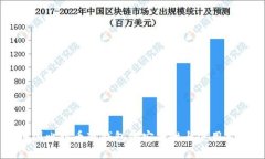 中国比特币冷钱包的安全